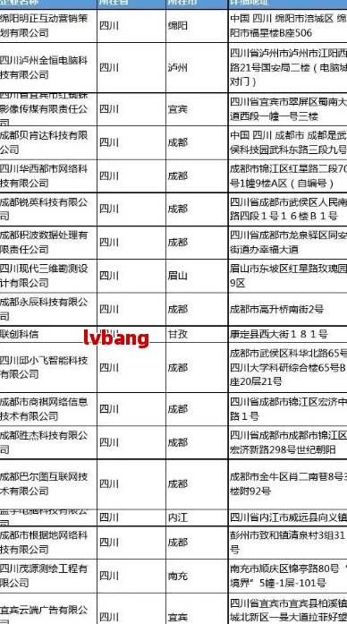 都优质工商注册企业名单麻将胡了2试玩网站成(图3)