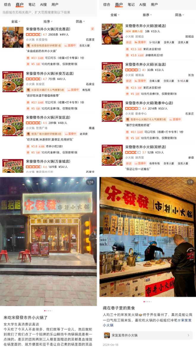 元一锅顶两顿这种小锅正在“全国并起”PG麻将胡了免费试玩模拟器人均30(图2)