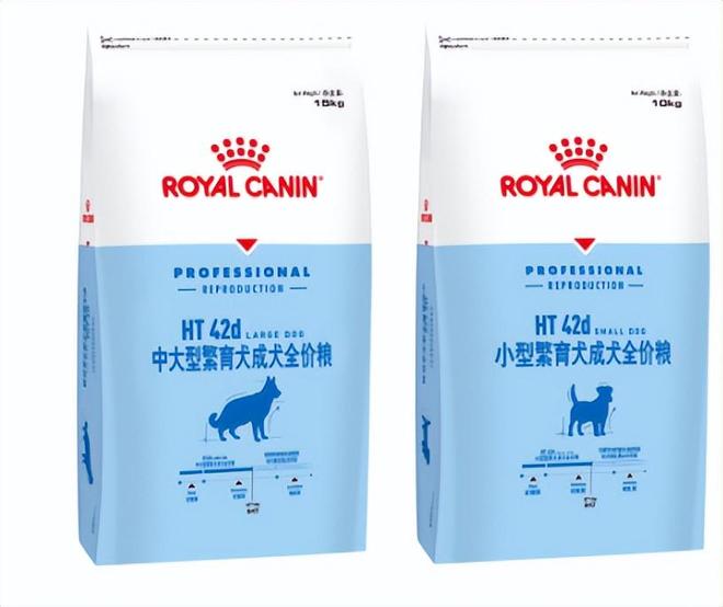 年：营养守护犬猫健康 构建宠物生态新未来PG电子麻将胡了2皇家宠物食品中国三十周(图6)